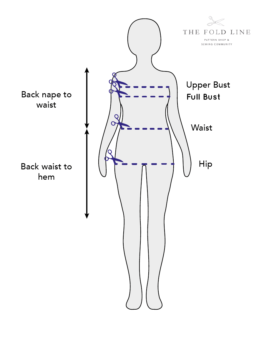 The Sewing Pattern Tutorials 2 Sizing Charts And Fitted