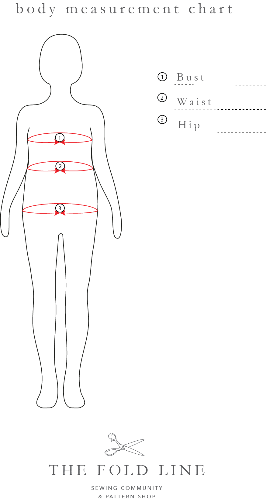 Sewing Measurement Chart