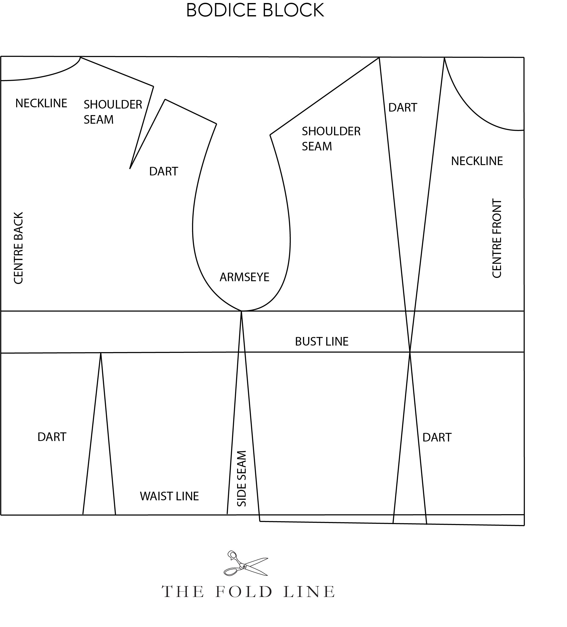 The Sewing Pattern Tutorials 13 Sewing Pattern Blocks The Fold Line